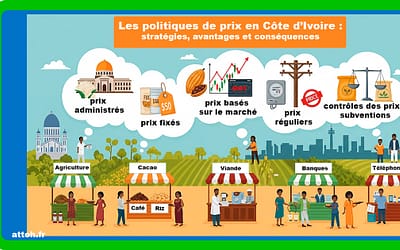 🌍 Les politiques de prix en Côte d’Ivoire : stratégies, avantages et conséquences